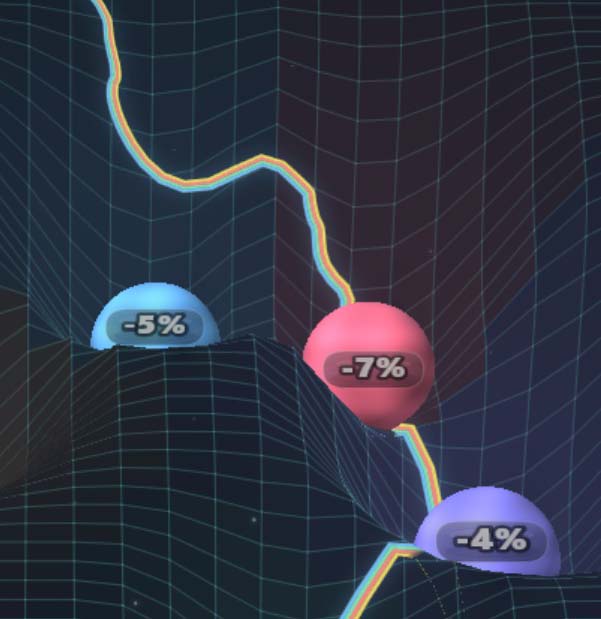 Gravity Goal Simulator in Dark Mode